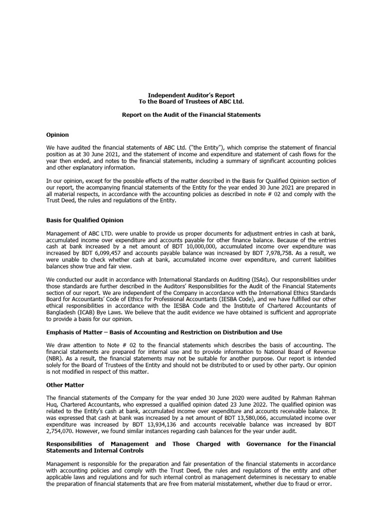 ABC Ltd. Financial Audit Report 2021 | PDF | Audit | Going Concern