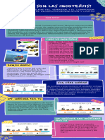 Infografía de pasos Minimalista Fotográfica Moderna Blanco Negro