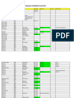 Lista Tagueamento Motores 10-07