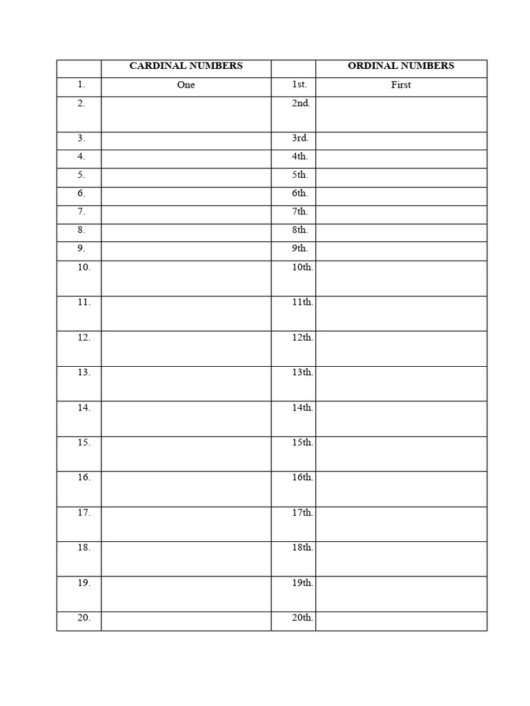 Cardinal Numbers and Ordinal Numbers Template | PDF | Home & Garden