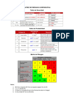 Matriz de Riesgos Sil