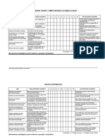 Matriz Porter