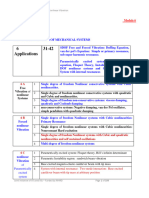 Nonlinear vibration of mechanical systems