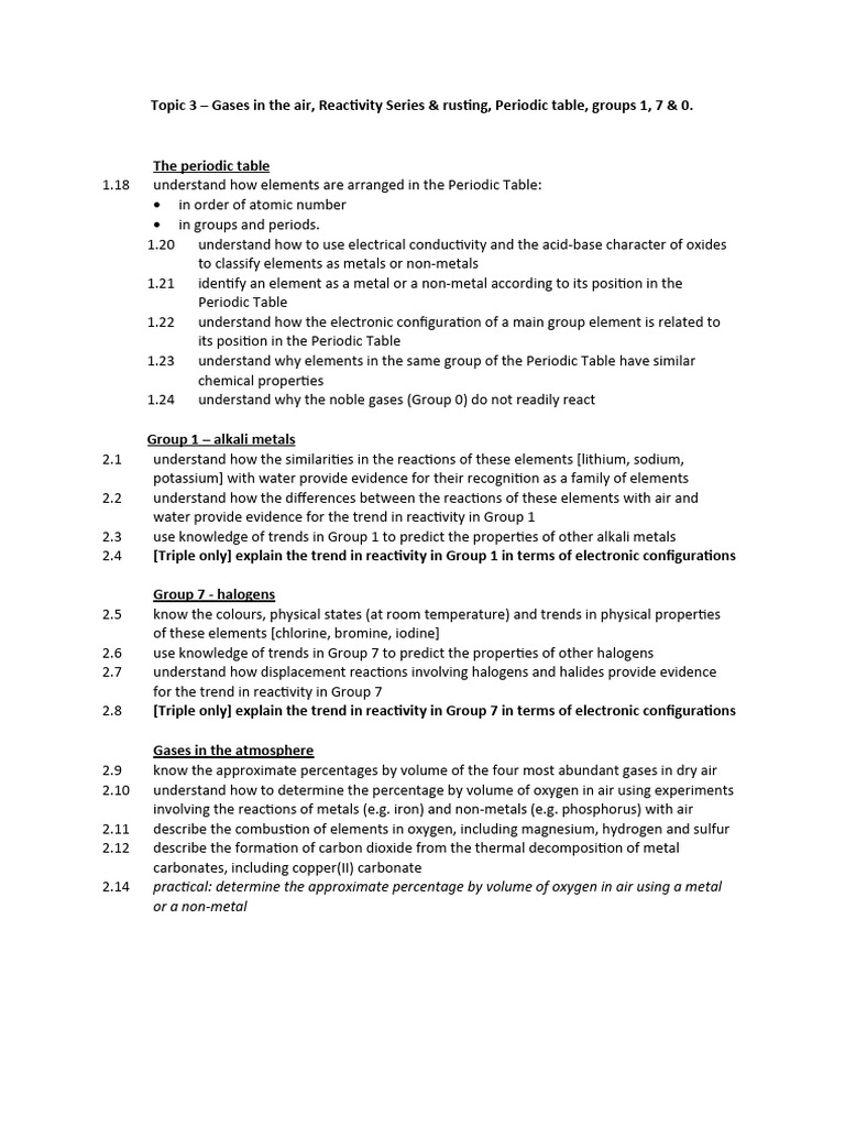 Topic 3 gases in the air reactivity series rusting periodic table