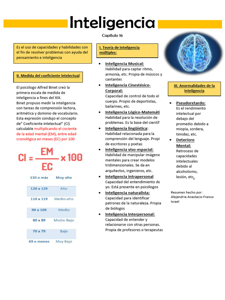 Teoría y Medición de la Inteligencia | PDF | Inteligencia | Cociente de ...