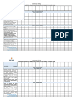 Panorama Grupal (Evaluación Diagnóstica NT1 A 2024)