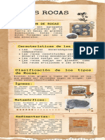 Infografía Las Rocas