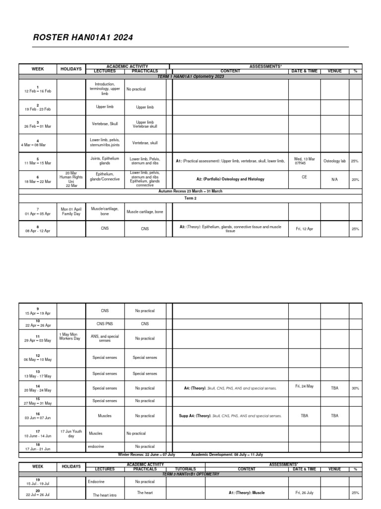 han01a1-roster-2024-pdf-central-nervous-system-pelvis