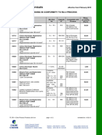 PL RA - 4 Color Process Products 2015 en