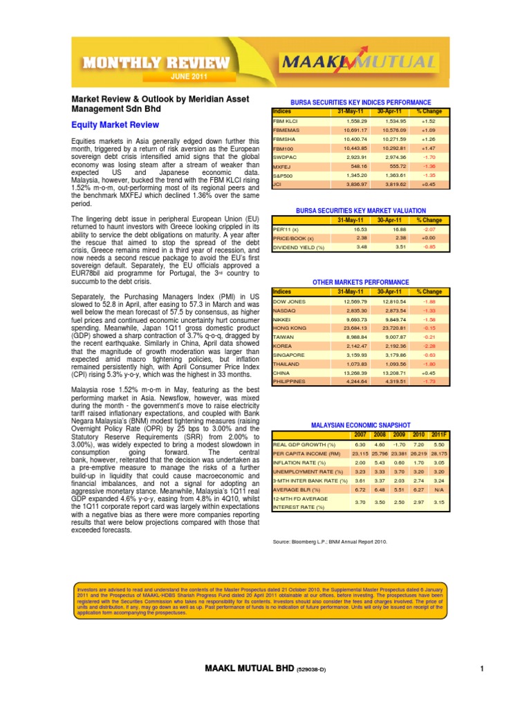 Market Review & Outlook by Meridian Asset Management Sdn Bhd