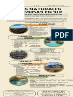 Infografía de Ecología