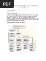 Download Struktur Organisasi Bank Beserta Tugas by Fachrudin Rahmat Bintoro SN72124972 doc pdf