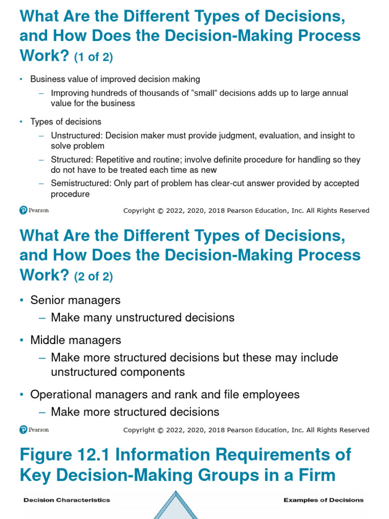 ISM-25 BI and Decision Making | PDF | Analytics | Business Intelligence