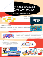 El proceso ecónomico