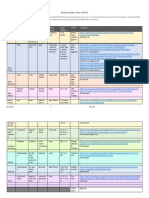 fcs140 document spec-sheet-portfolio-10