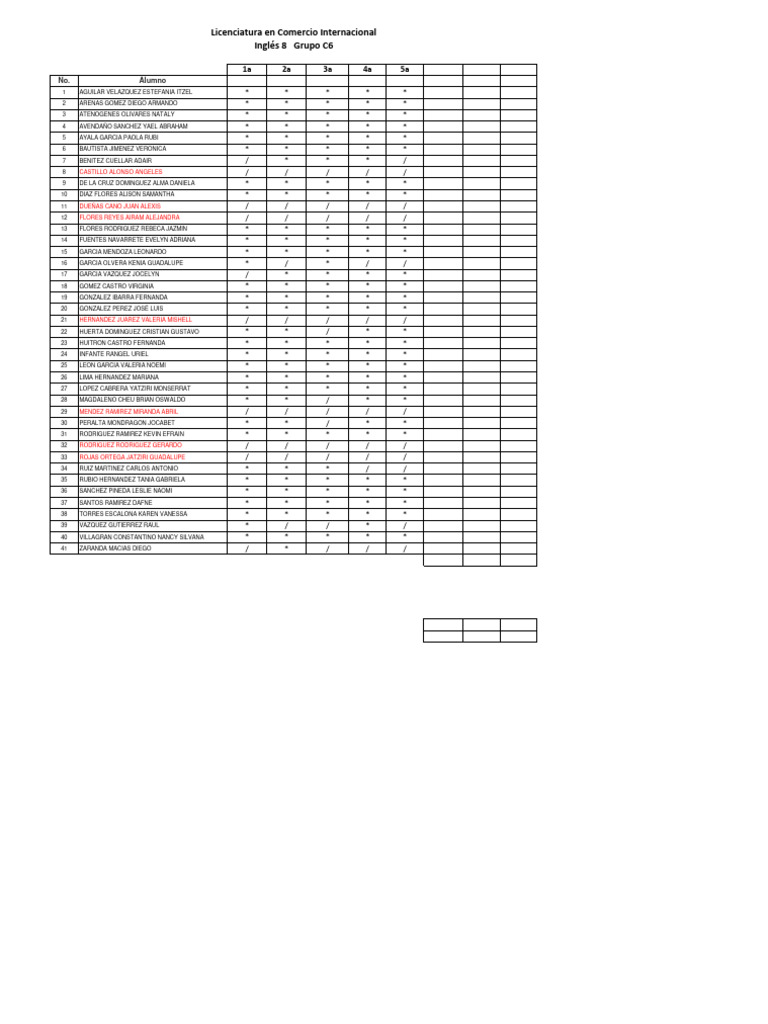 Lista de Alumnos Lic. Comercio Internacional | PDF