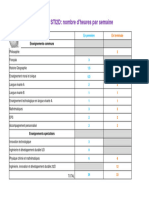 Horaires-STI2D