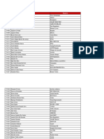 Cópia de RELATÓRIO DE CREDENCIAMENTO T&D ENERGY 2023