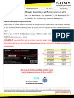 DT003 - V1 - 2018 - TV - R305B - R355B - W655D - Identificação Dos Modelos