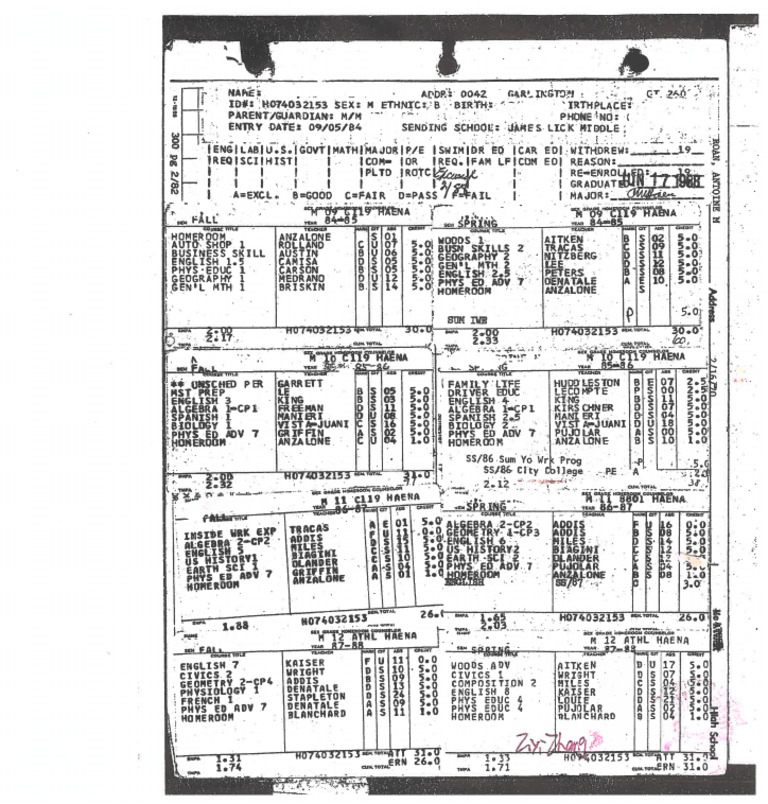 Staples Scan | PDF