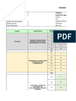 Programacion Produccion Agropecuaria 2024