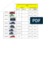 Listado de Equipos