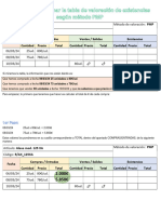 Tutorial Tabla Valoración Existencias Según PMP