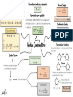 Mapa Mental - An�lise Combinat�ria