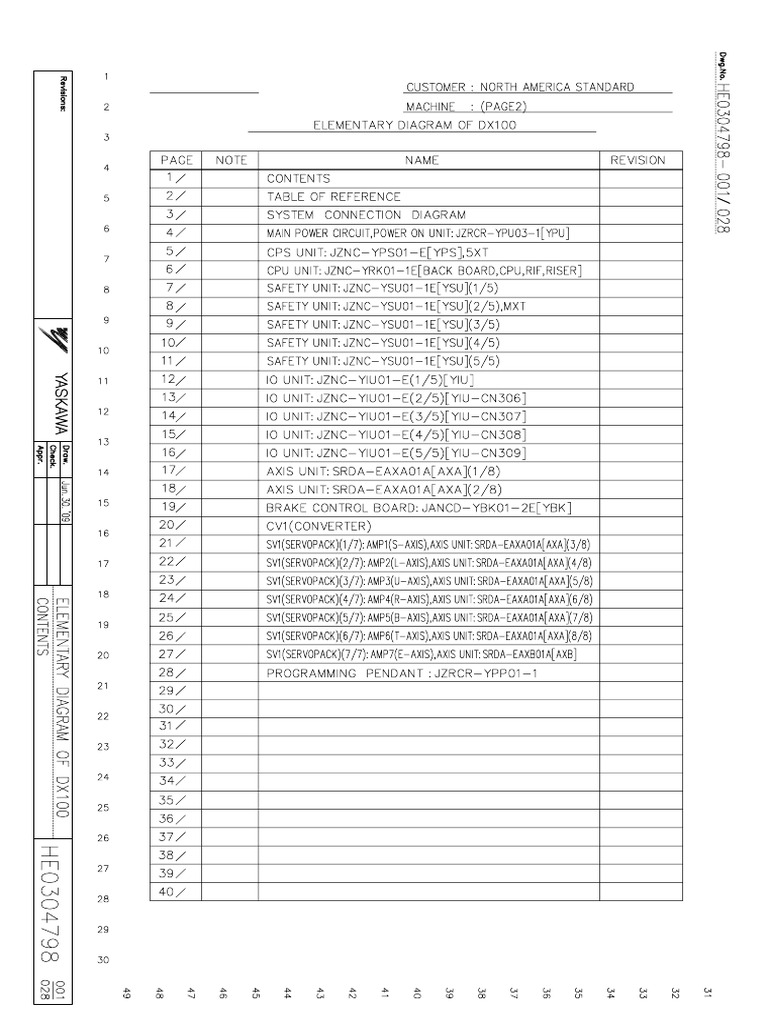 DX100 NAS Elementary Diagrams, MH5 (ERDR-VA01400-B00) | PDF