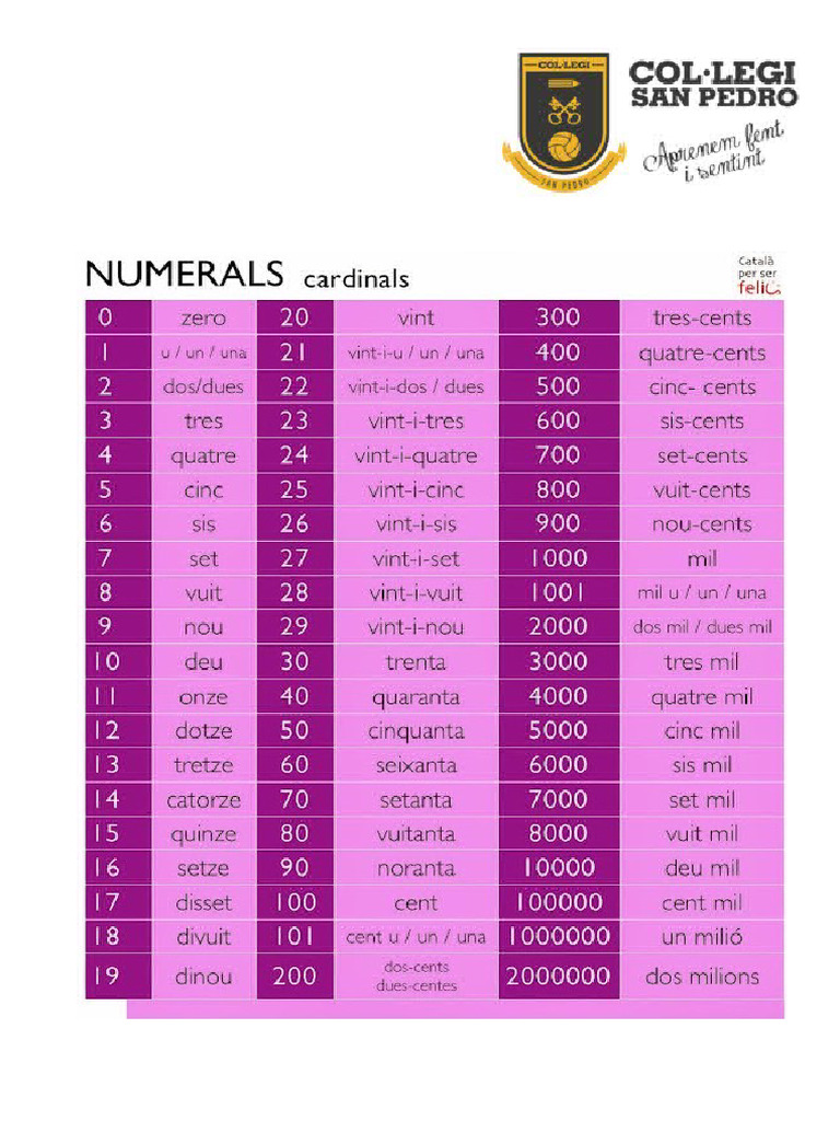 n-meros-1-al-100-pdf
