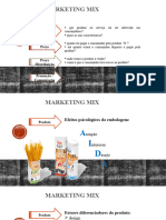 Marketing Mix