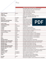 Keyshortcut Corel Draw: Align Bottom B Aligns Selected Objects To The Bottom