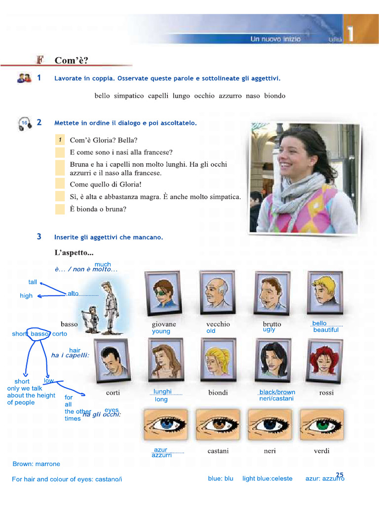 Body Description | PDF