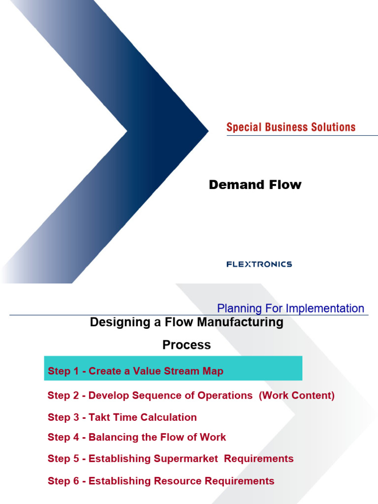 6 - Demand Flow | Download Free PDF | Inventory | Production And
