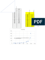 Estos Datos Sirven