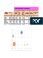 Matriz BCG Del Instituto Tecnologico Alvaro Garcia Linera