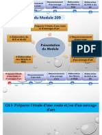 Généralités Concernant l’Étude d’Une Route