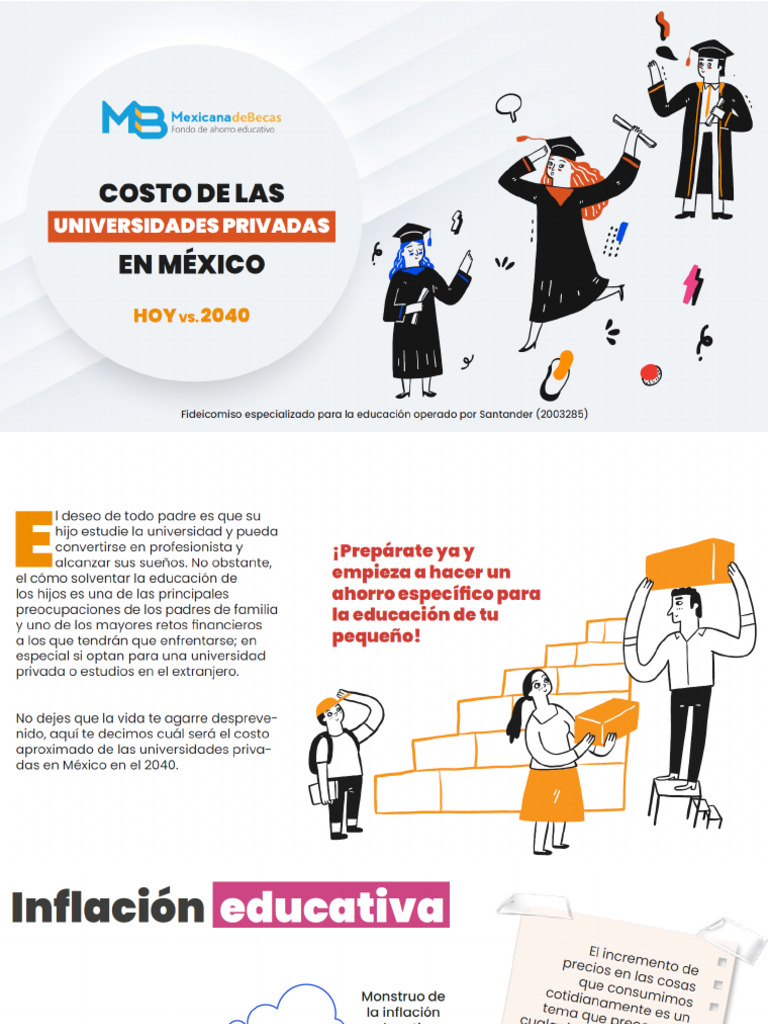 El Costo de Las Universidades Privadas en Mexico - Feb24 | PDF