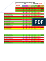 Resultado Final 2a