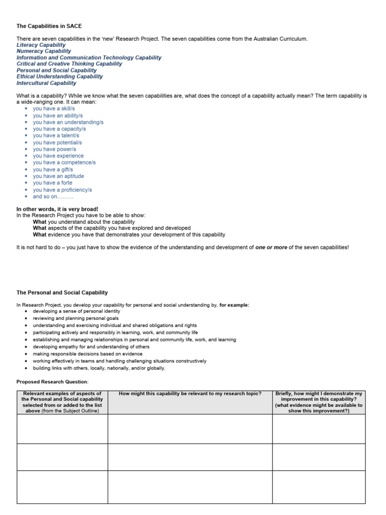 capability worksheets