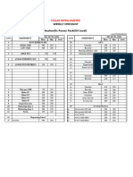 IJMAL FT MM 03 Weekly Check List