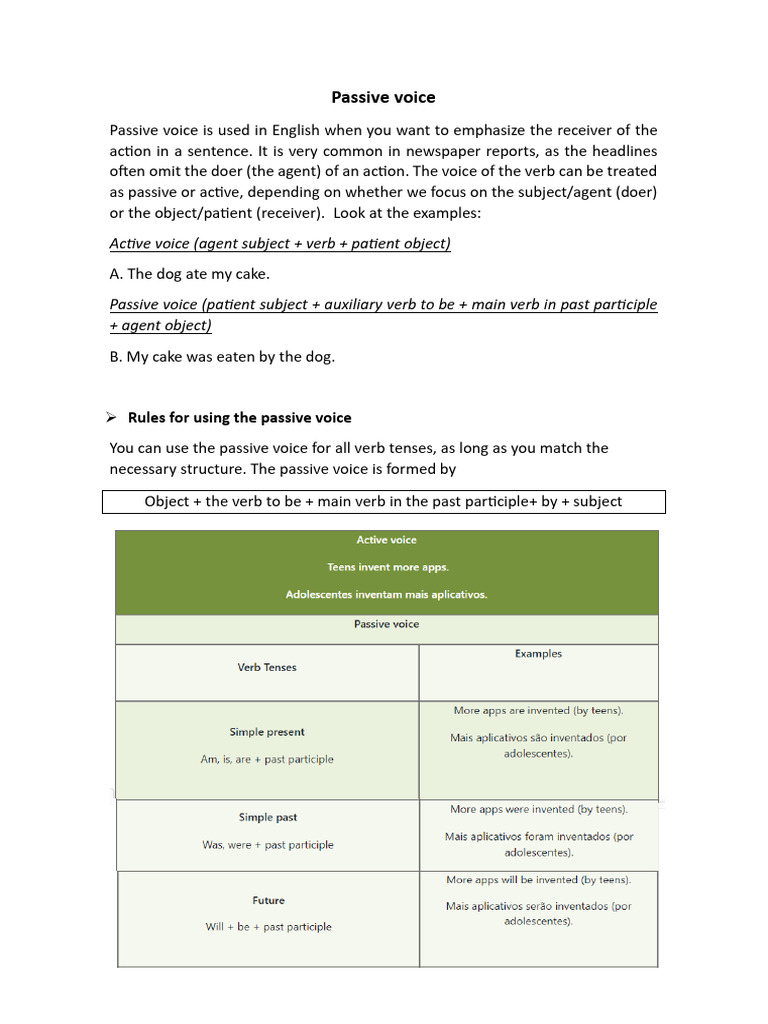 Passive Voice - Copy | PDF | Verb | Grammar