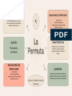 La Permuta