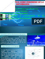 Ley de Coulomb