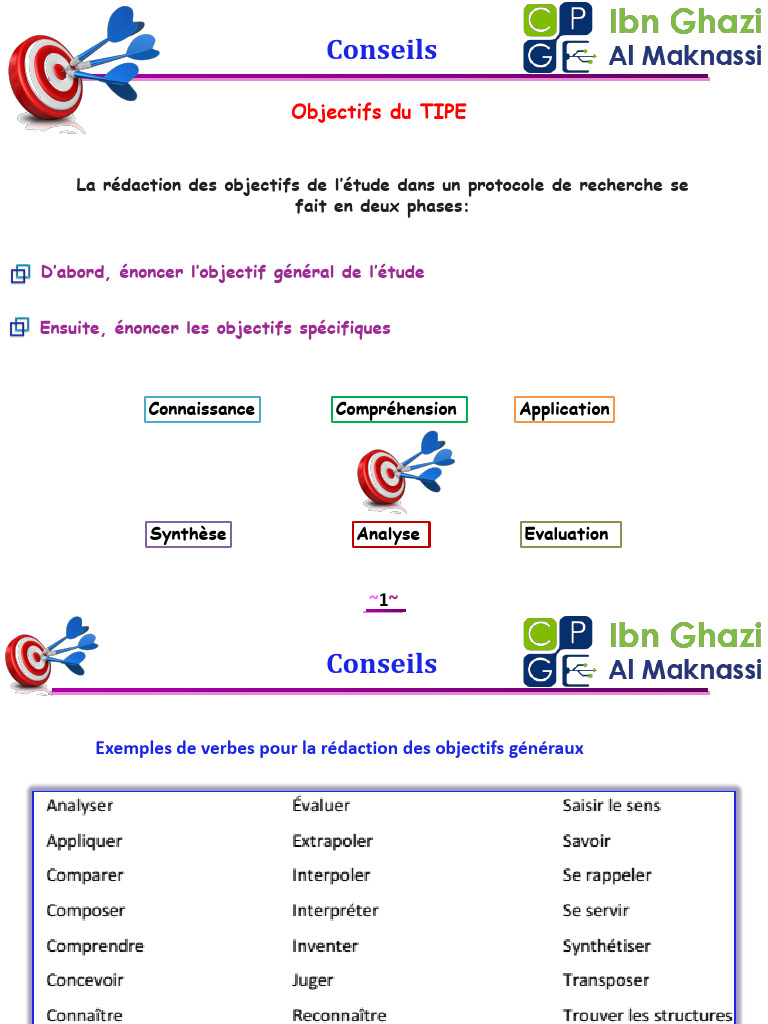 Rédaction des objectifs d'étude | PDF | Évolution de carrière | Ordinateurs