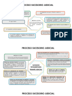 Pasos para El Proceso Sucesorio