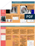 CUADRO DE CARDIOLOGÍA