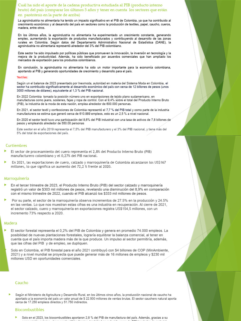 Cu l ha sido el aporte de la cadena 1 pdf producto interno bruto