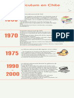 R. Educacionales Línea de Tiempo Infografía - 20240408 - 201210 - 0000