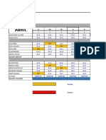 Horarios Staff Restaurante CANAVAL Y MOREYRA ABRIL 2024